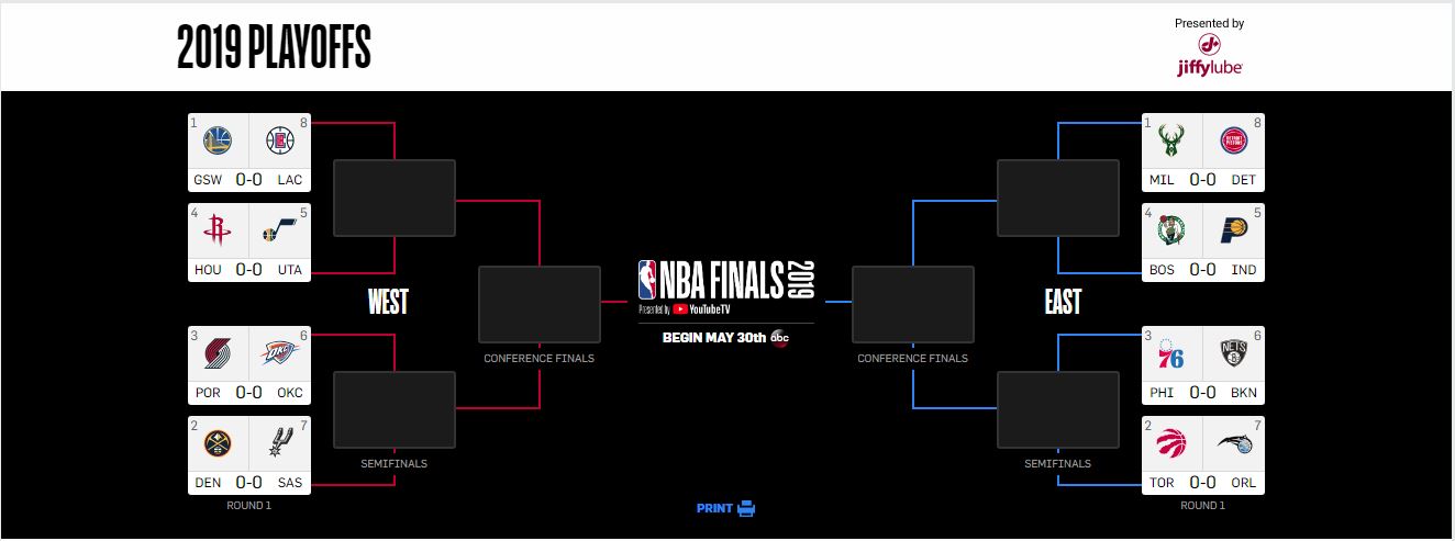 Playoff Bracket